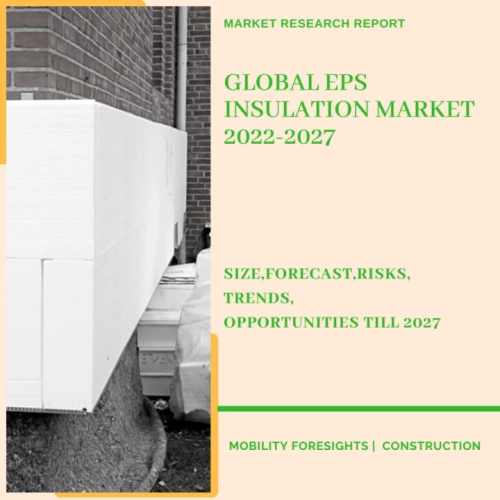 Global EPS Insulation Market 2022-2027