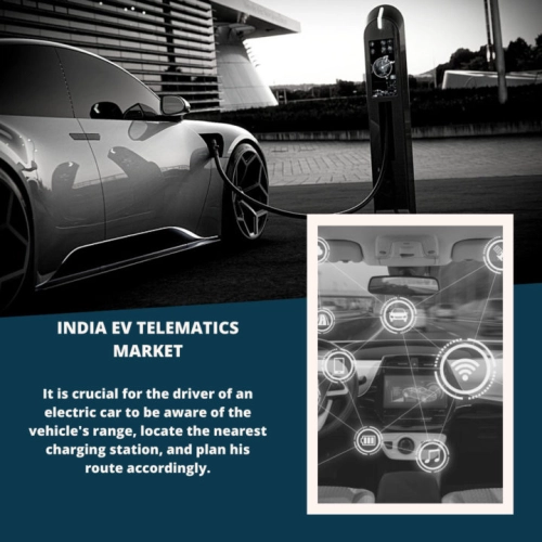 Infographics-India EV Telematics Market , India EV Telematics Market Size, India EV Telematics Market Trends, India EV Telematics Market Forecast, India EV Telematics Market Risks, India EV Telematics Market Report, India EV Telematics Market Share