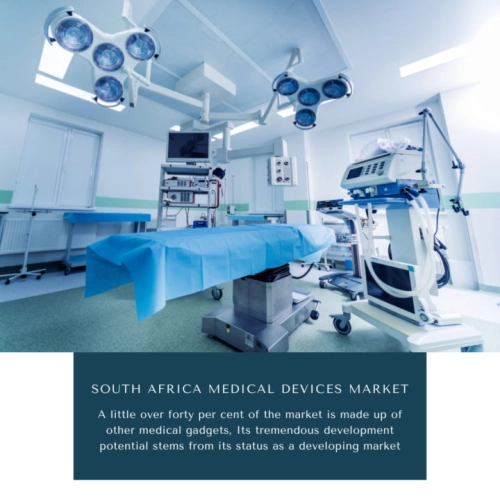 Infographic ; South Africa Medical Devices Market, South Africa Medical Devices Market Size, South Africa Medical Devices Market Trends, South Africa Medical Devices Market Forecast, South Africa Medical Devices Market Risks, South Africa Medical Devices Market Report, South Africa Medical Devices Market Share