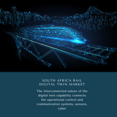Infographics-South Africa Rail Digital Twin Market , South Africa Rail Digital Twin Market Size, South Africa Rail Digital Twin Market Trends, South Africa Rail Digital Twin Market Forecast, South Africa Rail Digital Twin Market Risks, South Africa Rail Digital Twin Market Report, South Africa Rail Digital Twin Market Share