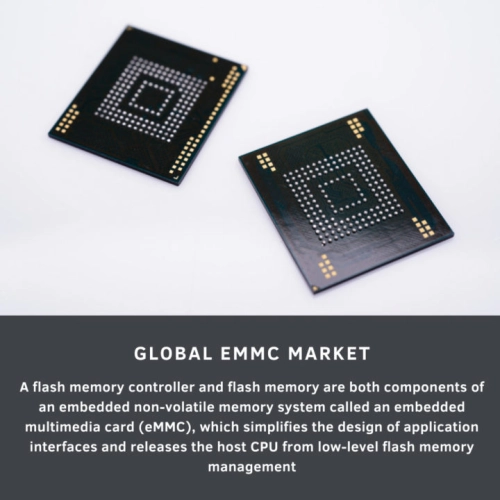 eMMC Market Size