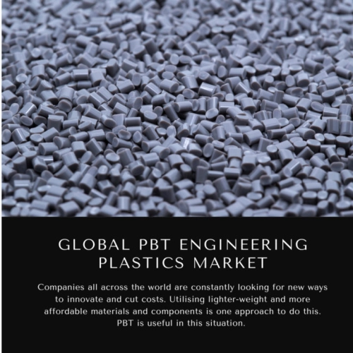 Infographics-PBT Engineering Plastics Market, PBT Engineering Plastics Market Size, PBT Engineering Plastics Market Trends, PBT Engineering Plastics Market Forecast, PBT Engineering Plastics Market Risks, PBT Engineering Plastics Market Report, PBT Engineering Plastics Market Share