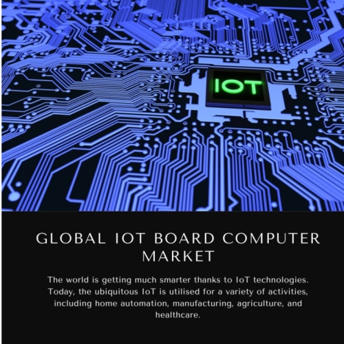 Infographics-IOT Board Computer Market , IOT Board Computer Market Size, IOT Board Computer Market Trends, IOT Board Computer Market Forecast, IOT Board Computer Market Risks, IOT Board Computer Market Report, IOT Board Computer Market Share