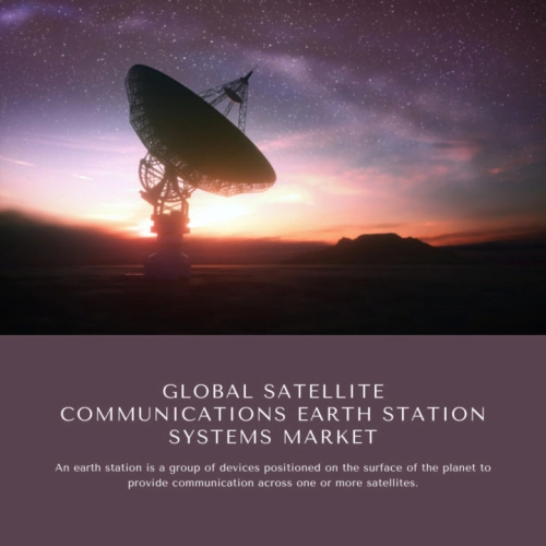 Infographics-Satellite Communications Earth Station Systems Market, Satellite Communications Earth Station Systems Market Size, Satellite Communications Earth Station Systems Market Trends, Satellite Communications Earth Station Systems Market Forecast, Satellite Communications Earth Station Systems Market Risks, Satellite Communications Earth Station Systems Market Report, Satellite Communications Earth Station Systems Market Share