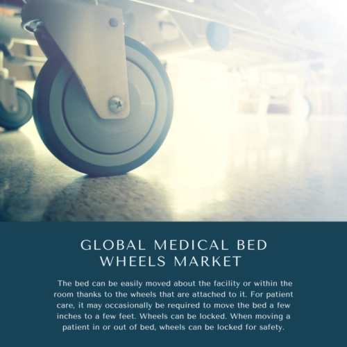 Infographics-Medical Bed Wheels Market , Medical Bed Wheels Market Size, Medical Bed Wheels Market Trends, Medical Bed Wheels Market Forecast, Medical Bed Wheels Market Risks, Medical Bed Wheels Market Report, Medical Bed Wheels Market Share