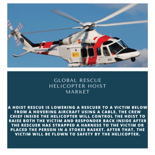 Infographics-Helicopter Rescue Hoist Market, Helicopter Rescue Hoist Market Size, Helicopter Rescue Hoist Market Trends, Helicopter Rescue Hoist Market Forecast, Helicopter Rescue Hoist Market Risks, Helicopter Rescue Hoist Market Report, Helicopter Rescue Hoist Market Share