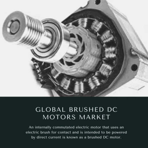 Brushed DC Motors Market Size