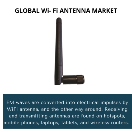 infography; WI- FI Antenna Market, WI- FI Antenna Market Size, WI- FI Antenna Market Trends, WI- FI Antenna Market Forecast, WI- FI Antenna Market Risks, WI- FI Antenna Market Report, WI- FI Antenna Market Share