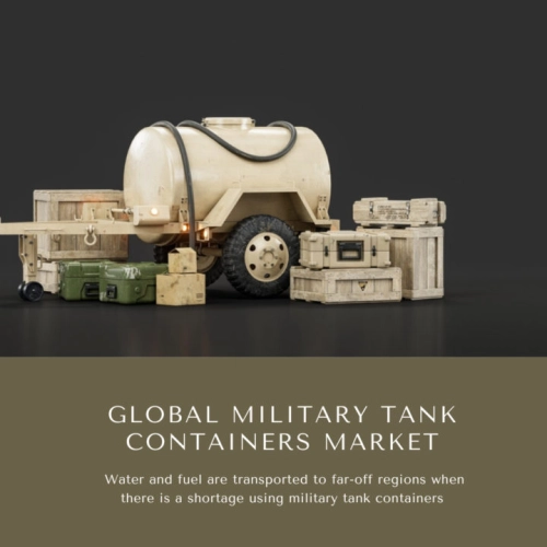 Infographics-Military Tank Containers Market , Military Tank Containers Market Size, Military Tank Containers Market Trends, Military Tank Containers Market Forecast, Military Tank Containers Market Risks, Military Tank Containers Market Report, Military Tank Containers Market Share