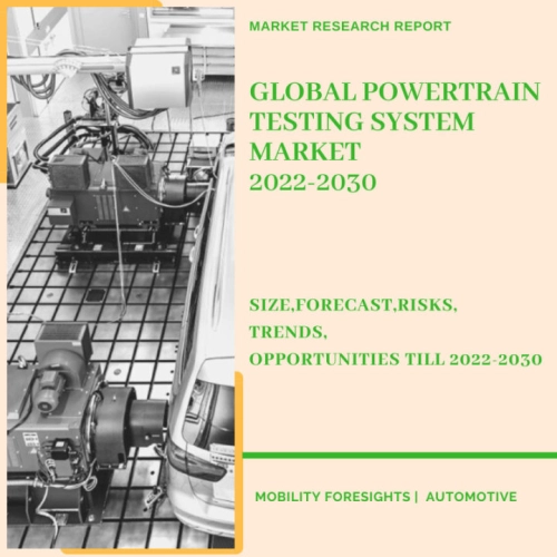 Global Powertrain Testing System market 2022-2030