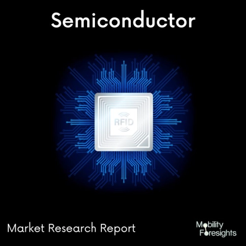 Global Automotive AI Perception SoC Market 2024-2030