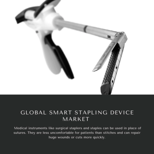 Infographics-Smart Stapling Device Market , Smart Stapling Device Market Size, Smart Stapling Device Market Trends, Smart Stapling Device Market Forecast, Smart Stapling Device Market Risks, Smart Stapling Device Market Report, Smart Stapling Device Market Share