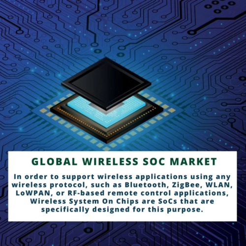 infographic; WIRELESS SOC Market , WIRELESS SOC Market Size, WIRELESS SOC Market Trends, WIRELESS SOC Market Forecast, WIRELESS SOC Market Risks, WIRELESS SOC Market Report, WIRELESS SOC Market Share