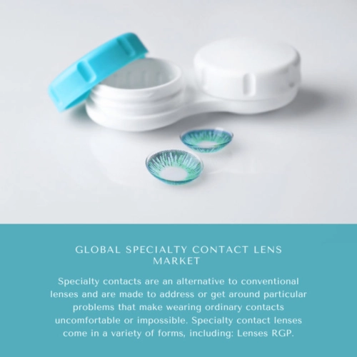 Infographics-Specialty Contact Lens Market , Specialty Contact Lens Market Size, Specialty Contact Lens Market Trends, Specialty Contact Lens Market Forecast, Specialty Contact Lens Market Risks, Specialty Contact Lens Market Report, Specialty Contact Lens Market Share