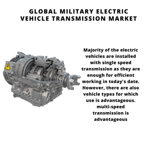 infographic: Military Electric Vehicle Transmission Market, Military Electric Vehicle Transmission Market Size, Military Electric Vehicle Transmission Market Trends, Military Electric Vehicle Transmission Market Forecast, Military Electric Vehicle Transmission Market Risks, Military Electric Vehicle Transmission Market Report, Military Electric Vehicle Transmission Market Share