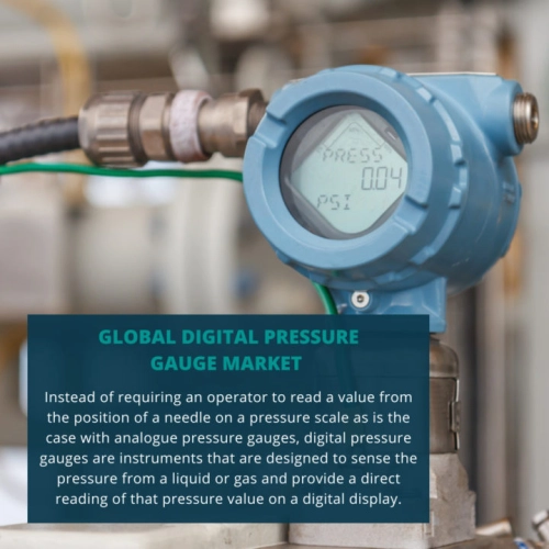 infographic; Digital Pressure Gauge Market , Digital Pressure Gauge Market Size, Digital Pressure Gauge Market Trends, Digital Pressure Gauge Market Forecast, Digital Pressure Gauge Market Risks, Digital Pressure Gauge Market Report, Digital Pressure Gauge Market Share