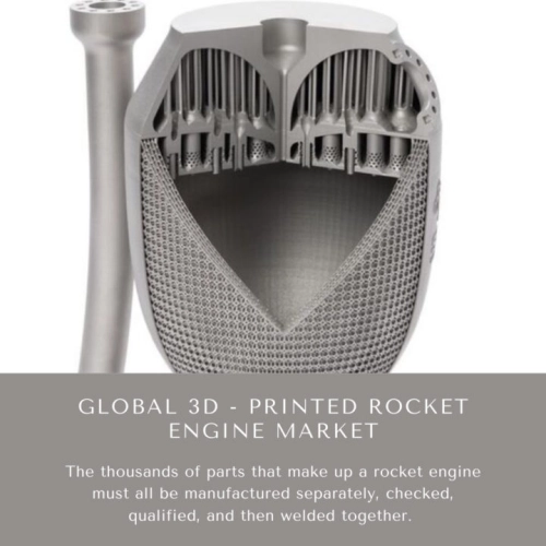 Infographics-3D - Printed Rocket Engine Market, 3D - Printed Rocket Engine Market Size, 3D - Printed Rocket Engine Market Trends, 3D - Printed Rocket Engine Market Forecast, 3D - Printed Rocket Engine Market Risks, 3D - Printed Rocket Engine Market Report, 3D - Printed Rocket Engine Market Share