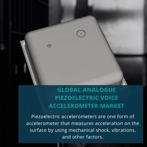infographic; Analogue Piezoelectric Voice Accelerometer Market , Analogue Piezoelectric Voice Accelerometer Market Size, Analogue Piezoelectric Voice Accelerometer Market Trends, Analogue Piezoelectric Voice Accelerometer Market Forecast, Analogue Piezoelectric Voice Accelerometer Market Risks, Analogue Piezoelectric Voice Accelerometer Market Report, Analogue Piezoelectric Voice Accelerometer Market Share