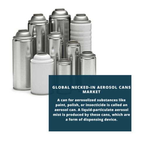 infography;Necked-In Aerosol Cans Market, Necked-In Aerosol Cans Market Size, Necked-In Aerosol Cans Market Trends, Necked-In Aerosol Cans Market Forecast, Necked-In Aerosol Cans Market Risks, Necked-In Aerosol Cans Market Report, Necked-In Aerosol Cans Market Share
