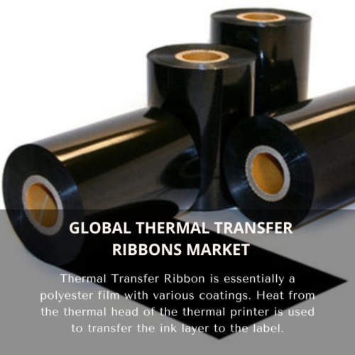 infography;Thermal Transfer Ribbons Market, Thermal Transfer Ribbons Market Size, Thermal Transfer Ribbons Market Trends, Thermal Transfer Ribbons Market Forecast, Thermal Transfer Ribbons Market Risks, Thermal Transfer Ribbons Market Report, Thermal Transfer Ribbons Market Share