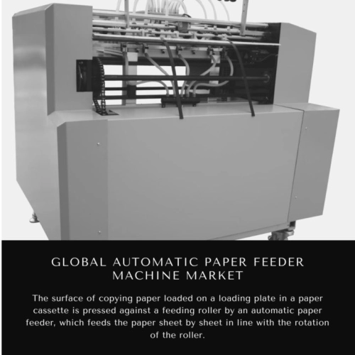 Infographics-Automatic Paper Feeder Machine Market Automatic Paper Feeder Machine Market Size, Automatic Paper Feeder Machine Market Trends, Automatic Paper Feeder Machine Market Forecast, Automatic Paper Feeder Machine Market Risks, Automatic Paper Feeder Machine Market Report, Automatic Paper Feeder Machine Market Share