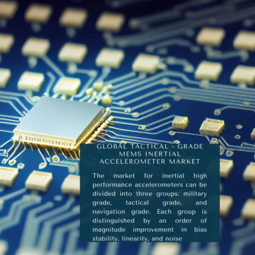 Tactical - Grade Mems Inertial Accelerometer Market Size
