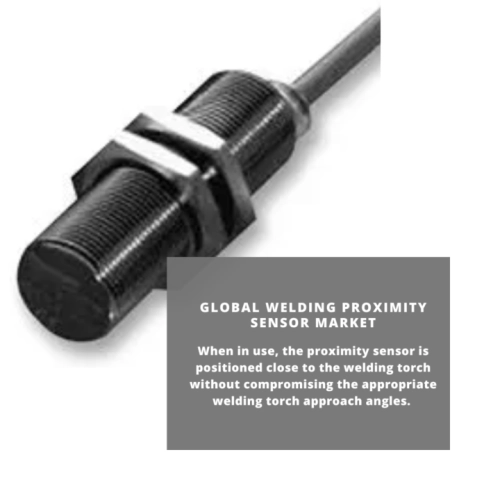 infgraphy;Welding Proximity Sensor Market, Welding Proximity Sensor Market Size, Welding Proximity Sensor Market Trends, Welding Proximity Sensor Market Forecast, Welding Proximity Sensor Market Risks, Welding Proximity Sensor Market Report, Welding Proximity Sensor Market Share