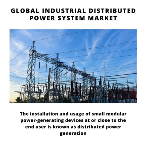 Infographic: Industrial Distributed Power System Market, Industrial Distributed Power System Market Size, Industrial Distributed Power System Market Trends, Industrial Distributed Power System Market Forecast, Industrial Distributed Power System Market Risks, Industrial Distributed Power System Market Report, Industrial Distributed Power System Market Share