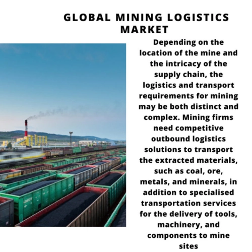 infographic: Mining Logistics Market, Mining Logistics Market Size, Mining Logistics Market Trends, Mining Logistics Market Forecast, Mining Logistics Market Risks, Mining Logistics Market Report, Mining Logistics Market Share