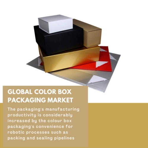 infographic: Color Box Packaging Market,Color Box Packaging Market Size, Color Box Packaging Market Trends, Color Box Packaging Market Forecast, Color Box Packaging Market Risks, Color Box Packaging Market Report, Color Box Packaging Market Share