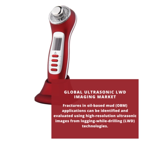 infographic;Ultrasonic LWD Imaging Market, Ultrasonic LWD Imaging Market Size, Ultrasonic LWD Imaging Market Trends, Ultrasonic LWD Imaging Market Forecast, Ultrasonic LWD Imaging Market Risks, Ultrasonic LWD Imaging Market Report, Ultrasonic LWD Imaging Market Share