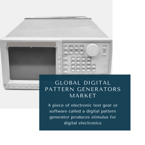 infographic: Digital Pattern Generators Market, Digital Pattern Generators Market Size, Digital Pattern Generators Market Trends, Digital Pattern Generators Market Forecast, Digital Pattern Generators Market Risks, Digital Pattern Generators Market Report, Digital Pattern Generators Market Share 