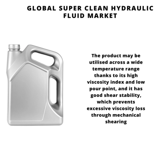 infographic: Super Clean Hydraulic Fluid Market, Super Clean Hydraulic Fluid Market Size, Super Clean Hydraulic Fluid Market Trends, Super Clean Hydraulic Fluid Market Forecast, Super Clean Hydraulic Fluid Market Risks, Super Clean Hydraulic Fluid Market Report, Super Clean Hydraulic Fluid Market Share