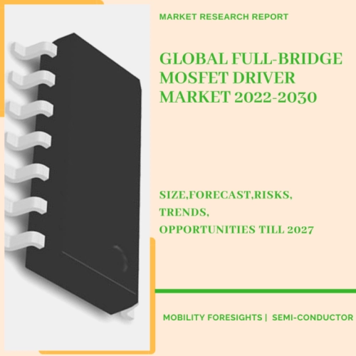 Global Full-Bridge Mosfet Driver Market 2022-2030