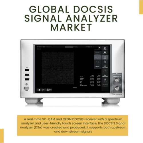 Infographic: Docsis Signal Analyzer Market, Docsis Signal Analyzer Market Size, Docsis Signal Analyzer Market Trends, Docsis Signal Analyzer Market Forecast, Docsis Signal Analyzer Market Risks, Docsis Signal Analyzer Market Report, Docsis Signal Analyzer Market Share
