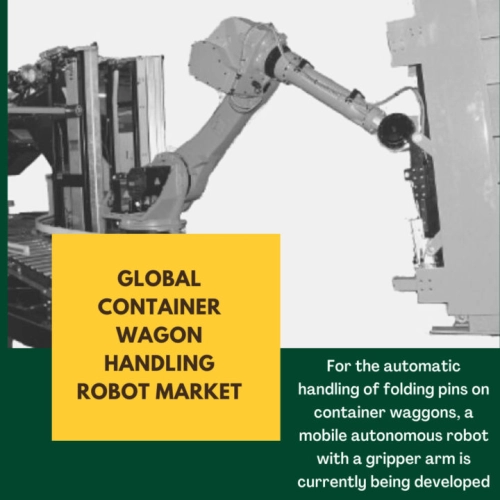infographic: Container Wagon Handling Robot Market, Container Wagon Handling Robot Market Size, Container Wagon Handling Robot Market Trends, Container Wagon Handling Robot Market Forecast, Container Wagon Handling Robot Market Risks, Container Wagon Handling Robot Market Report, Container Wagon Handling Robot Market Share 