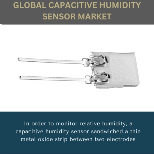 infographic; Capacitive Humidity Sensor Market , Capacitive Humidity Sensor Market Size, Capacitive Humidity Sensor Market Trends, Capacitive Humidity Sensor Market Forecast, Capacitive Humidity Sensor Market Risks, Capacitive Humidity Sensor Market Report, Capacitive Humidity Sensor Market Share