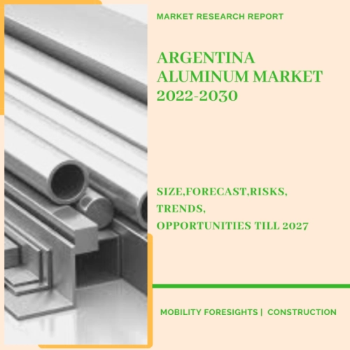 Argentina Aluminum Market 2022-2030