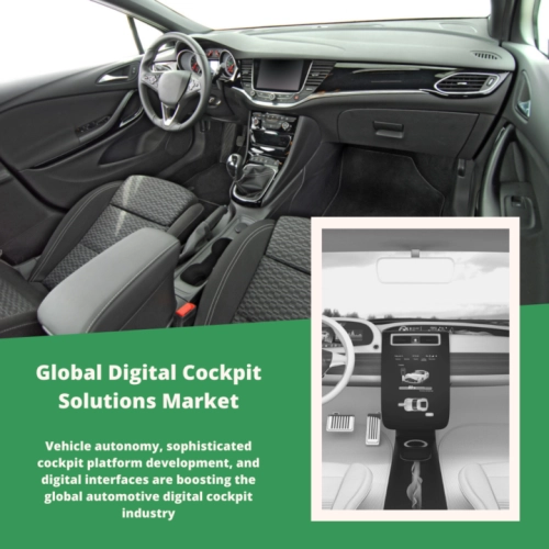 infographic: Digital Cockpit Solutions Market, Digital Cockpit Solutions Market Size, Digital Cockpit Solutions Market Trends, Digital Cockpit Solutions Market Forecast, Digital Cockpit Solutions Market Risks, Digital Cockpit Solutions Market Report, Digital Cockpit Solutions Market Share