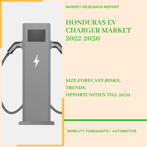 Honduras EV Charger Market 2022-2030
