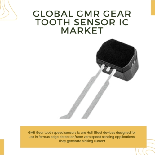 Infographic: GMR Gear Tooth Sensor IC Market, GMR Gear Tooth Sensor IC Market Size, GMR Gear Tooth Sensor IC Market Trends, GMR Gear Tooth Sensor IC Market Forecast, GMR Gear Tooth Sensor IC Market Risks, GMR Gear Tooth Sensor IC Market Report, GMR Gear Tooth Sensor IC Market Share
