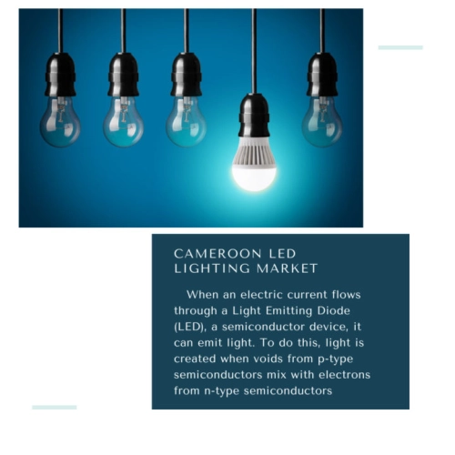 infographic: Cameroon LED Lighting Market, Cameroon LED Lighting Market Size, Cameroon LED Lighting Market Trends, Cameroon LED Lighting Market Forecast, Cameroon LED Lighting Market Risks, Cameroon LED Lighting Market Report, Cameroon LED Lighting Market Share