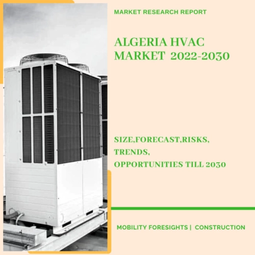 Algeria HVAC Market 2022-2030