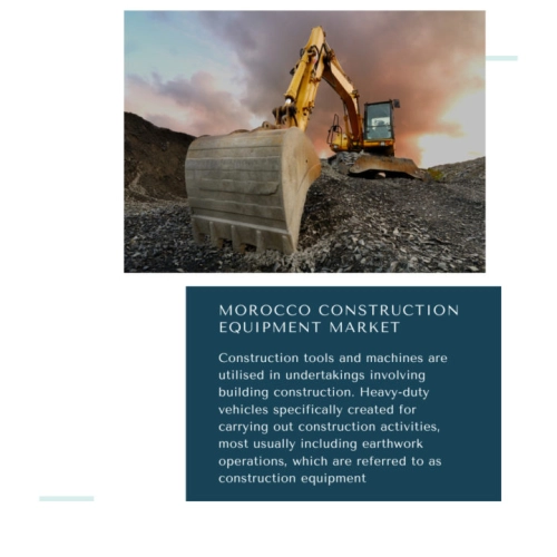 infographic :Morocco Construction Equipment Market, Morocco Construction Equipment Market Size, Morocco Construction Equipment Market Trends, Morocco Construction Equipment Market Forecast, Morocco Construction Equipment Market Risks, Morocco Construction Equipment Market Report, Morocco Construction Equipment Market Share