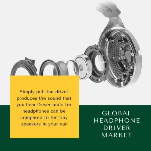 infographic: Headphone Driver Market, Headphone Driver Market Size, Headphone Driver Market Trends, Headphone Driver Market Forecast, Headphone Driver Market Risks, Headphone Driver Market Report, Headphone Driver Market Share