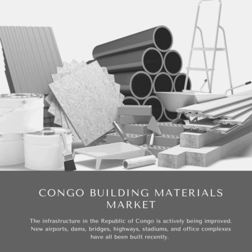 Infographics-Congo Building Materials Market , Congo Building Materials Market Size, Congo Building Materials Market Trends, Congo Building Materials Market Forecast, Congo Building Materials Market Risks, Congo Building Materials Market Report, Congo Building Materials Market Share