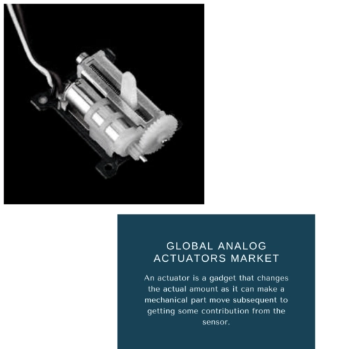 Infographics: Analog Actuators Market, Analog Actuators Market Size, Analog Actuators Market Trends, Analog Actuators Market Forecast, Analog Actuators Market Risks, Analog Actuators Market Report, Analog Actuators Market Share