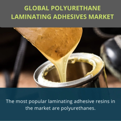 infographic; Polyurethane Laminating Adhesives Market , Polyurethane Laminating Adhesives Market Size, Polyurethane Laminating Adhesives Market Trends, Polyurethane Laminating Adhesives Market Forecast, Polyurethane Laminating Adhesives Market Risks, Polyurethane Laminating Adhesives Market Report, Polyurethane Laminating Adhesives Market Share