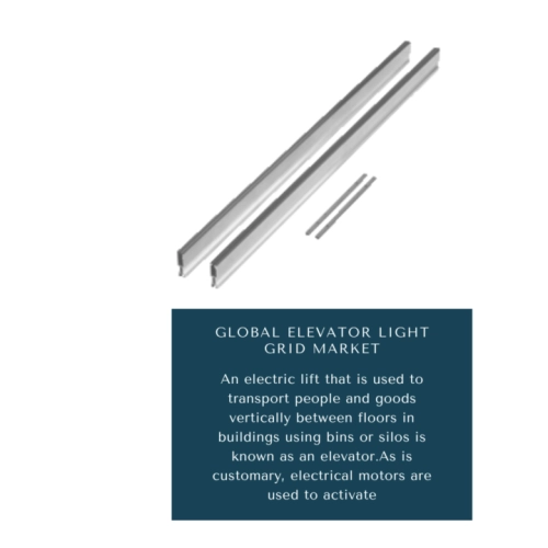 infographic :Elevator Light Grid Market, Elevator Light Grid Market Size, Elevator Light Grid Market Trends, Elevator Light Grid Market Forecast, Elevator Light Grid Market Risks, Elevator Light Grid Market Report, Elevator Light Grid Market Share