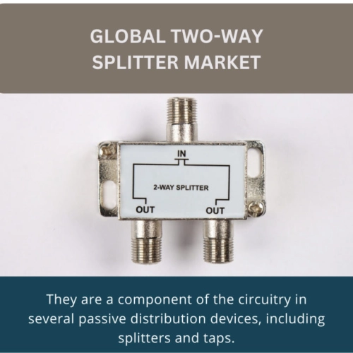 Two-Way Splitter Market Two-Way Splitter Market Size